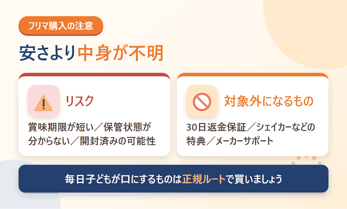 フリマアプリで買う場合のリスクと、保証の対象外になるものを整理した図解
